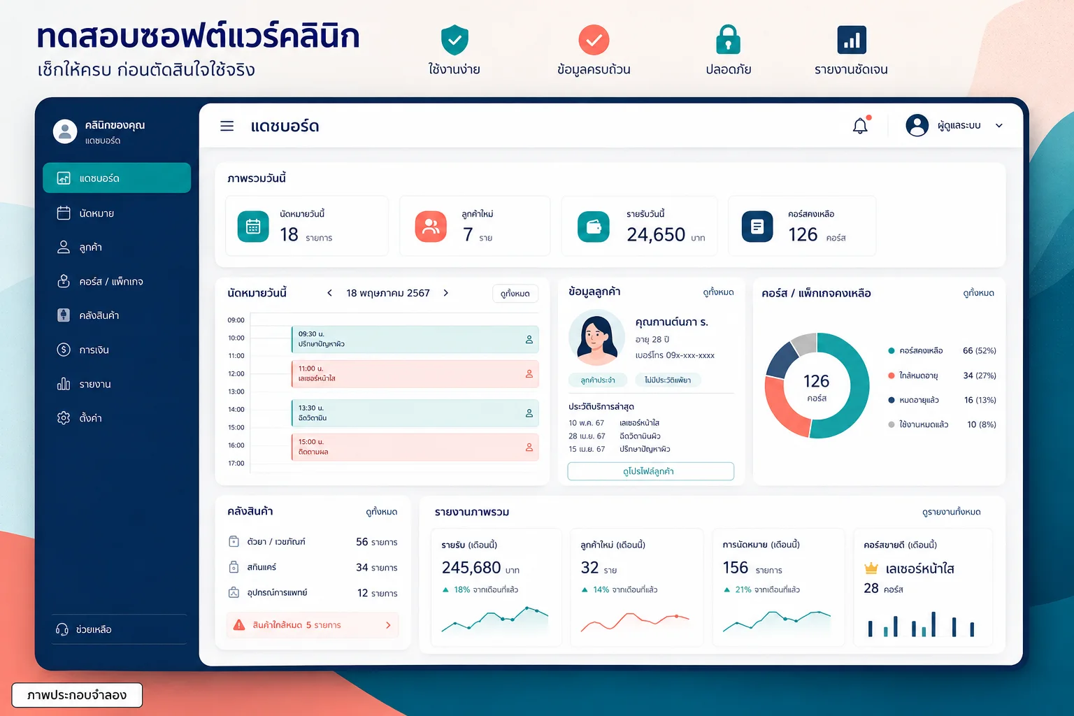 ทดลองโปรแกรมคลินิกอย่างไร? 10 งานที่ควรทดสอบก่อนตัดสินใจซื้อ